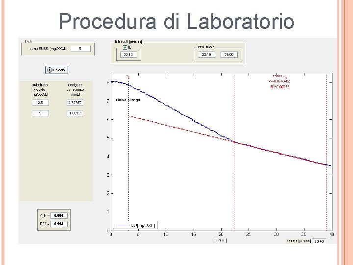 Procedura di Laboratorio 