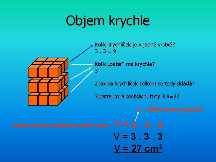 Objem krychle Kolik krychliček je v jedné vrstvě? 3. 3=9 Kolik „pater“ má krychle?