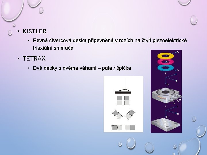 • KISTLER • Pevná čtvercová deska připevněná v rozích na čtyři piezoelektrické triaxiální • KISTLER • Pevná čtvercová deska připevněná v rozích na čtyři piezoelektrické triaxiální