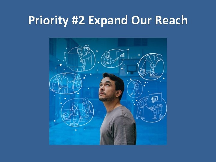 Priority #2 Expand Our Reach 