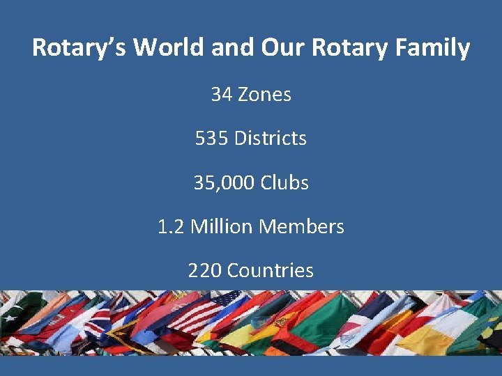 Rotary’s World and Our Rotary Family 34 Zones 535 Districts 35, 000 Clubs 1.