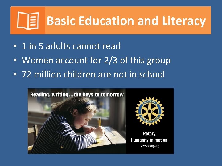  Basic Education and Literacy • 1 in 5 adults cannot read • Women