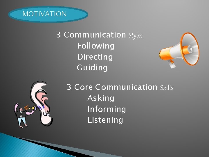 MOTIVATION 3 Communication Styles Following Directing Guiding 3 Core Communication Skills Asking Informing Listening