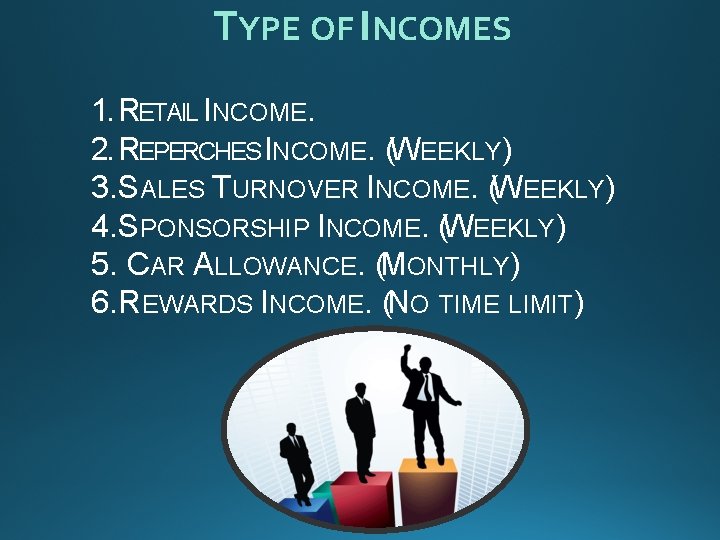 TYPE OF INCOMES 1. RETAIL INCOME. 2. REPERCHES INCOME. (WEEKLY) 3. SALES TURNOVER INCOME.