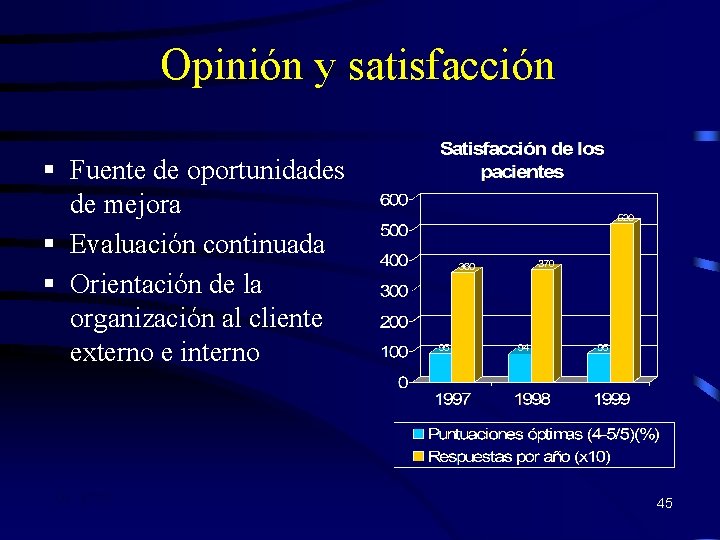 Opinión y satisfacción § Fuente de oportunidades de mejora § Evaluación continuada § Orientación