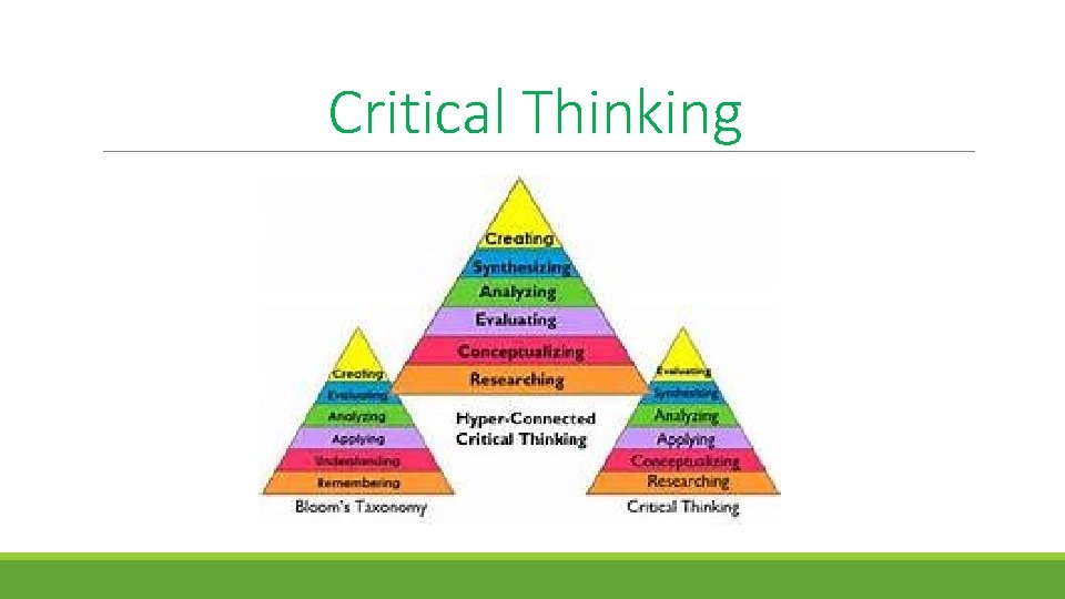 Critical Thinking 