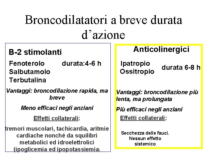 Broncodilatatori a breve durata d’azione Anticolinergici B-2 stimolanti Fenoterolo Salbutamolo Terbutalina durata: 4 -6