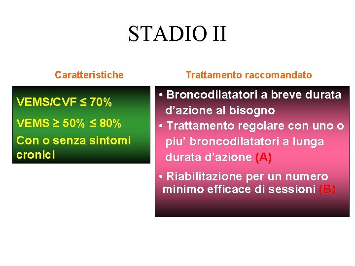 STADIO II MODERATA Caratteristiche VEMS/CVF ≤ 70% VEMS ≥ 50% ≤ 80% Con o