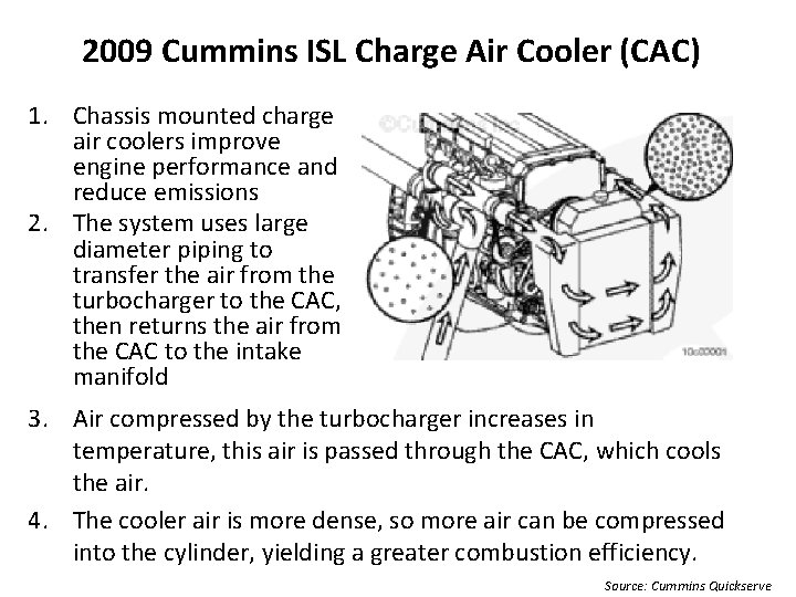 2009 Cummins ISL Charge Air Cooler (CAC) 1. Chassis mounted charge air coolers improve