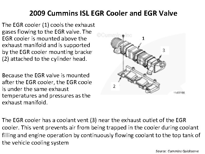 2009 Cummins ISL EGR Cooler and EGR Valve The EGR cooler (1) cools the