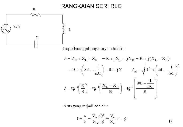 RANGKAIAN SERI RLC 17 