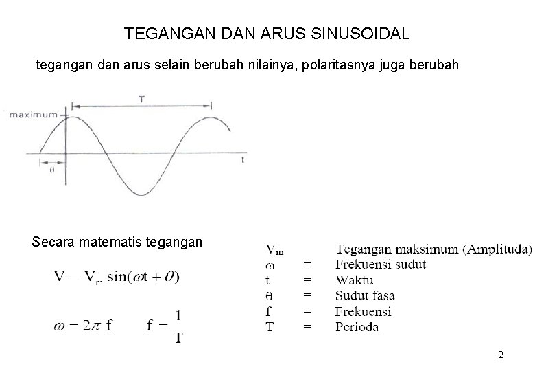 TEGANGAN DAN ARUS SINUSOIDAL tegangan dan arus selain berubah nilainya, polaritasnya juga berubah Secara