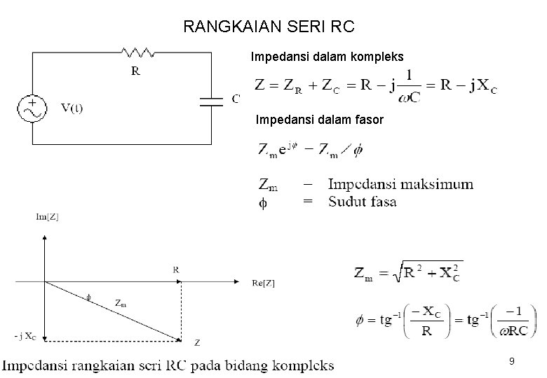 RANGKAIAN SERI RC Impedansi dalam kompleks Impedansi dalam fasor 9 