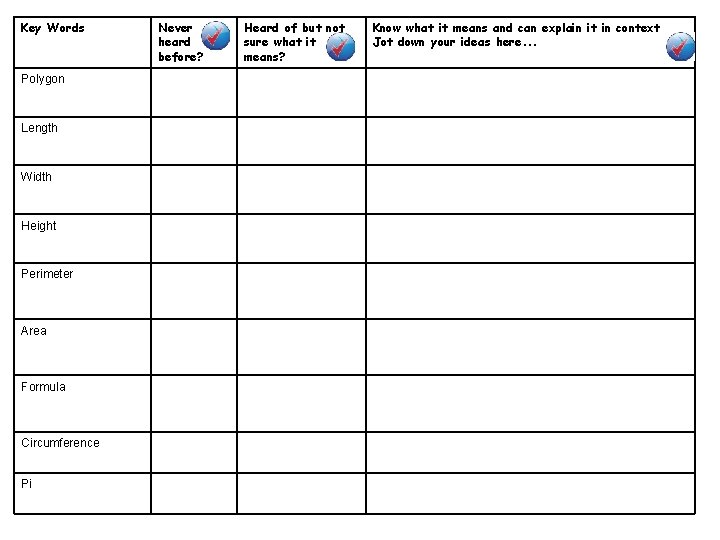 Key Words Polygon Length Width Height Perimeter Area Formula Circumference Pi Never heard before?