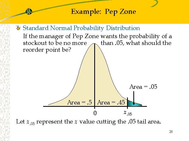 Example: Pep Zone Standard Normal Probability Distribution If the manager of Pep Zone wants