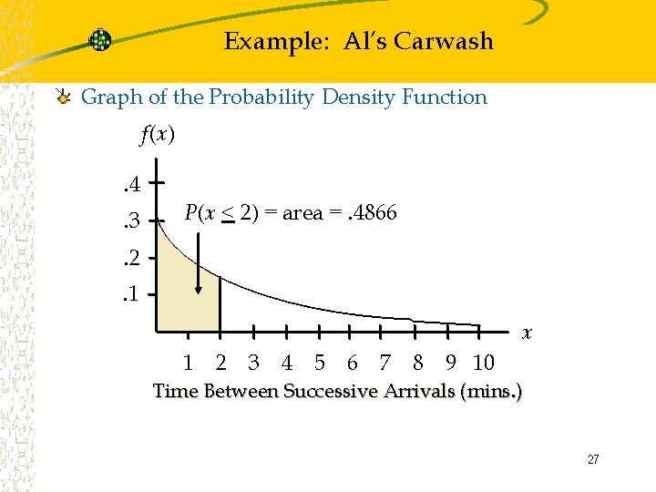 Example: Al’s Carwash Graph of the Probability Density Function f(x). 4. 3 P(x <