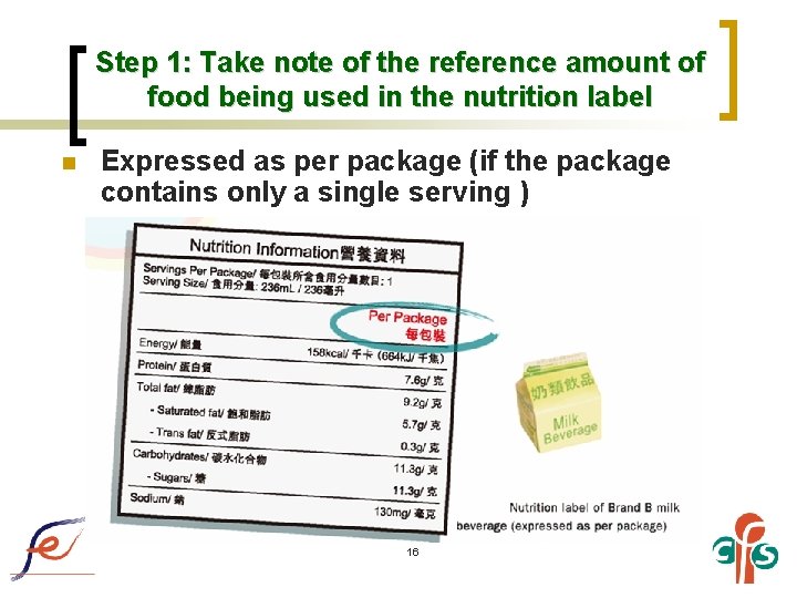 Step 1: Take note of the reference amount of food being used in the