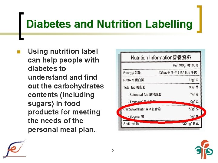 Diabetes and Nutrition Labelling n Using nutrition label can help people with diabetes to