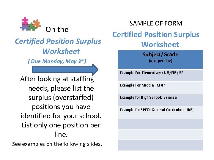 On the Certified Position Surplus Worksheet ( Due Monday, May 3 rd) After looking