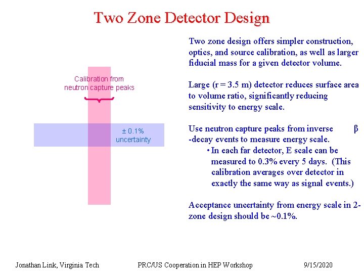 Two Zone Detector Design Two zone design offers simpler construction, optics, and source calibration,