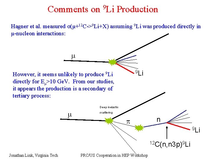 Comments on 9 Li Production Hagner et al. measured σ(μ+12 C->9 Li+X) assuming 9