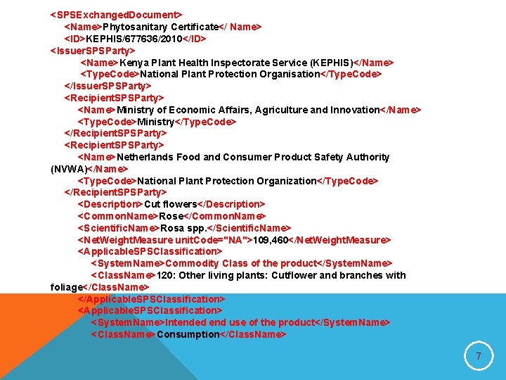 <SPSExchanged. Document> <Name>Phytosanitary Certificate</ Name> <ID>KEPHIS/677636/2010</ID> <Issuer. SPSParty> <Name>Kenya Plant Health Inspectorate Service (KEPHIS)</Name>