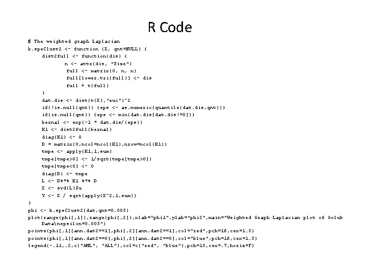 R Code # The weighted graph Laplacian k. spe. Clust 2 <- function (X,