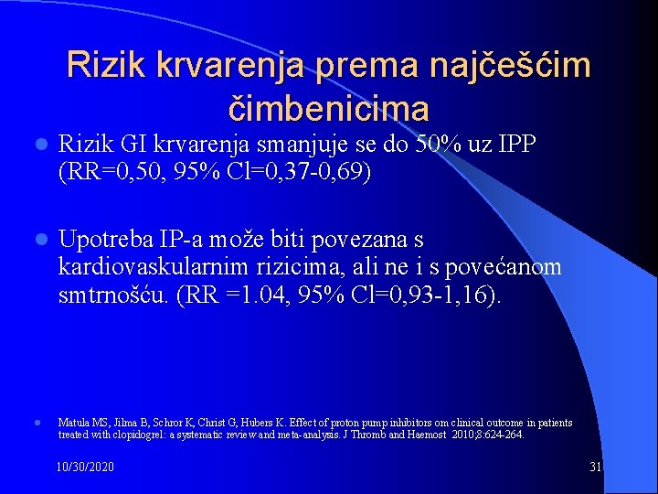 Rizik krvarenja prema najčešćim čimbenicima l Rizik GI krvarenja smanjuje se do 50% uz