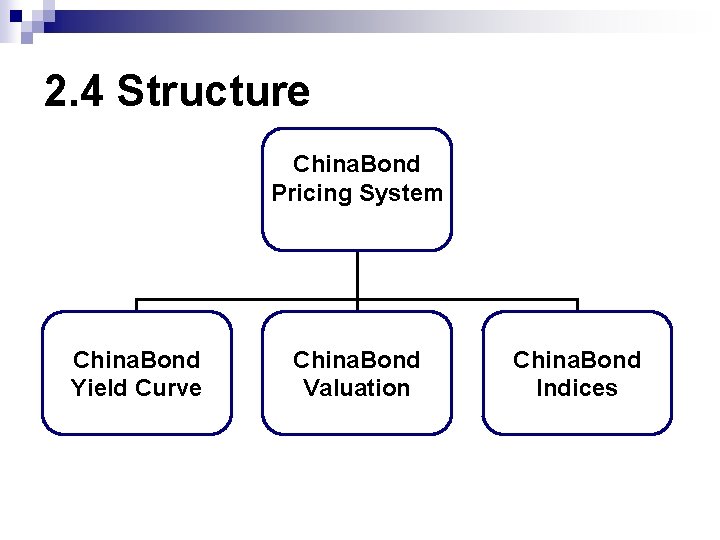 2. 4 Structure China. Bond Pricing System China. Bond Yield Curve China. Bond Valuation