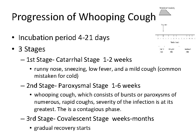 Progression of Whooping Cough • Incubation period 4 -21 days • 3 Stages –