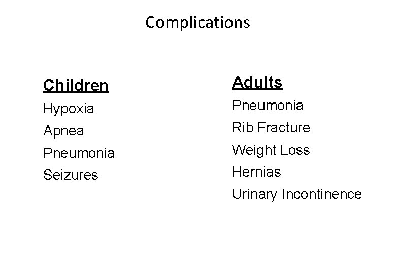 Complications Children Adults Hypoxia Pneumonia Apnea Rib Fracture Pneumonia Weight Loss Seizures Hernias Urinary