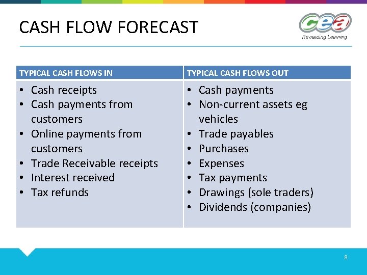 CASH FLOW FORECAST TYPICAL CASH FLOWS IN TYPICAL CASH FLOWS OUT • Cash receipts