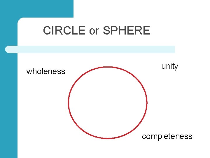 CIRCLE or SPHERE wholeness unity completeness 