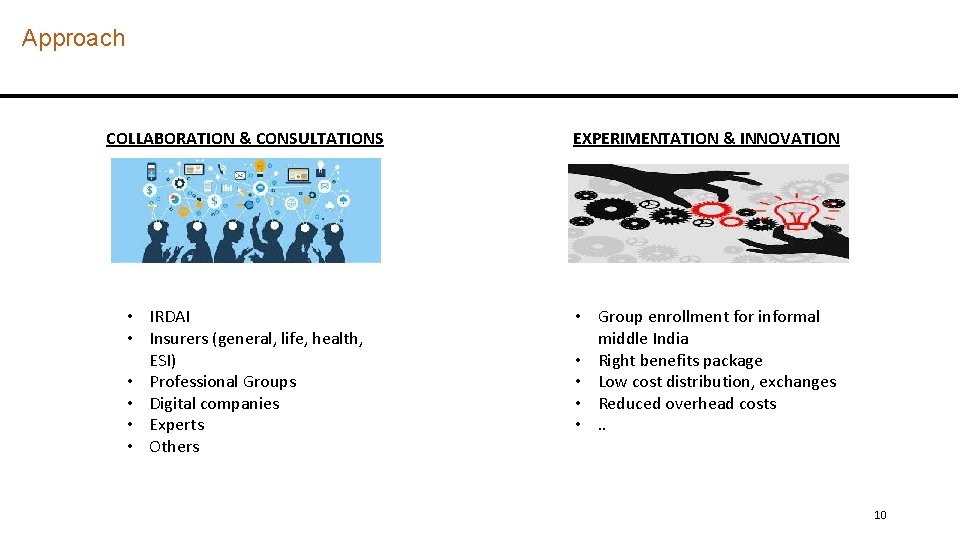 Approach COLLABORATION & CONSULTATIONS EXPERIMENTATION & INNOVATION • IRDAI • Insurers (general, life, health,