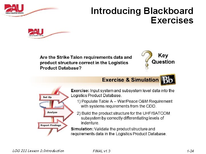 Introducing Blackboard Exercises LOG 211 Lesson 1: Introduction FINAL v 1. 3 1 -24