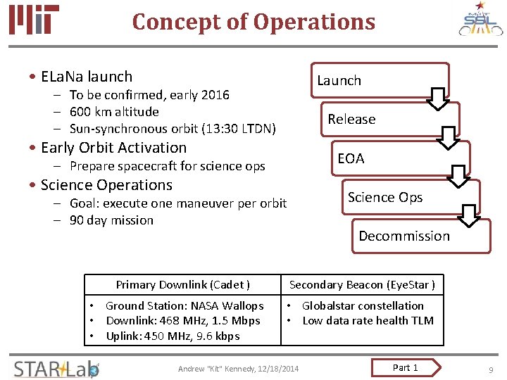 Concept of Operations • ELa. Na launch Launch – To be confirmed, early 2016