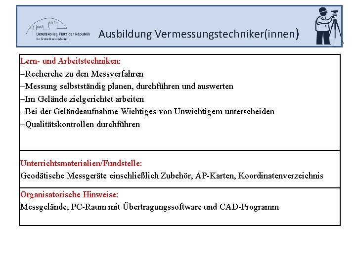 Ausbildung Vermessungstechniker(innen) Lern- und Arbeitstechniken: Recherche zu den Messverfahren Messung selbstständig planen, durchführen und