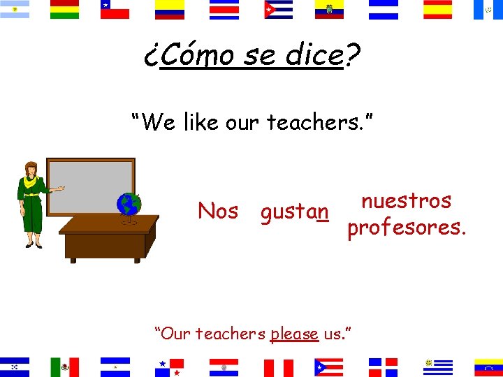 ¿Cómo se dice? “We like our teachers. ” Nos nuestros gustan profesores. “Our teachers
