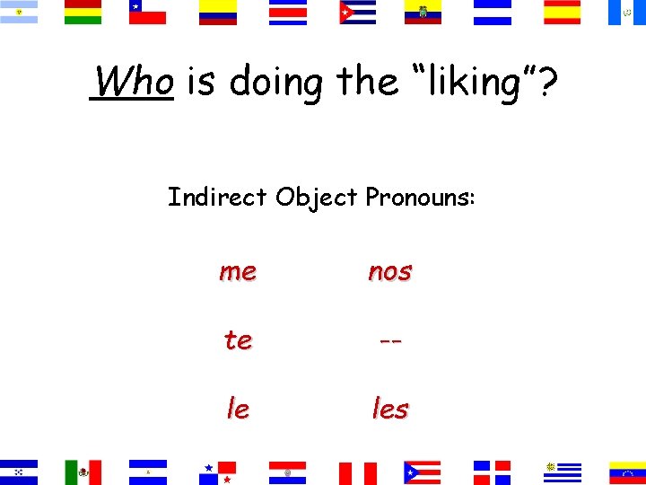 Who is doing the “liking”? Indirect Object Pronouns: me nos te -- le les