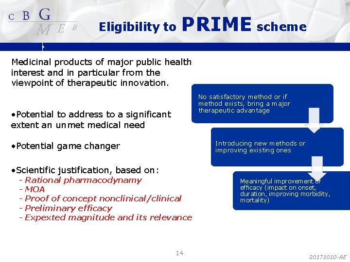 Eligibility to PRIME scheme Medicinal products of major public health interest and in particular