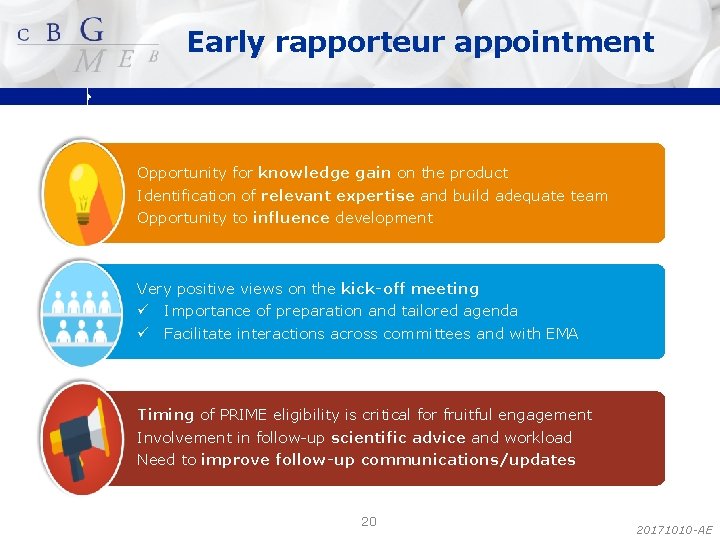 Early rapporteur appointment Early. Opportunity Rapporteur appointment for knowledge gain on the product Identification