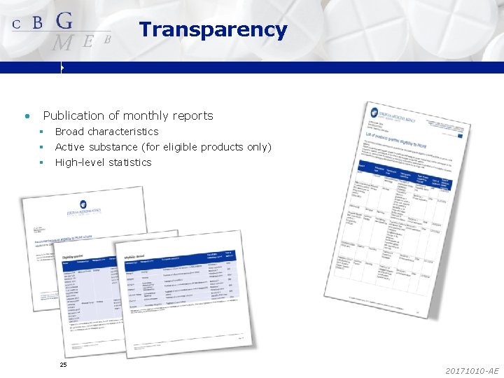 Transparency • Publication of monthly reports § Broad characteristics § Active substance (for eligible
