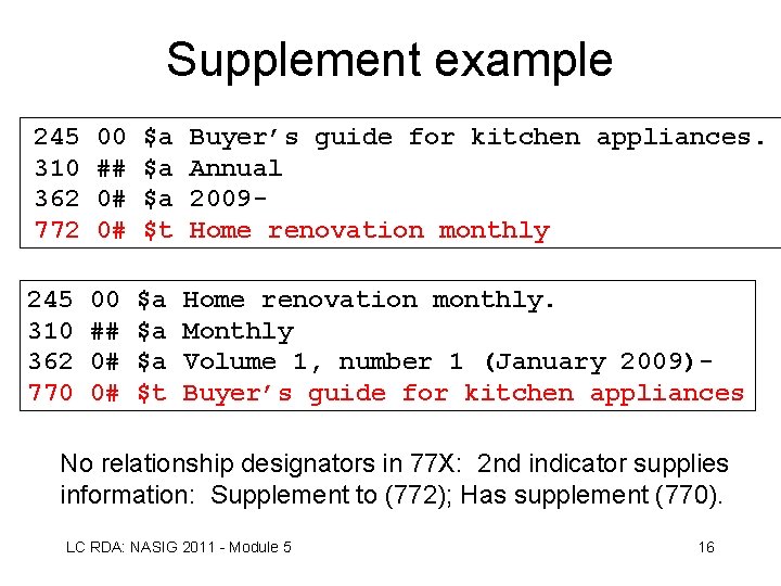 Supplement example 245 310 362 772 00 ## 0# 0# $a $a $a $t