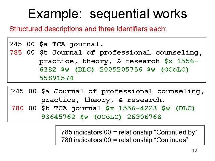 Example: sequential works Structured descriptions and three identifiers each: 245 00 $a TCA journal.