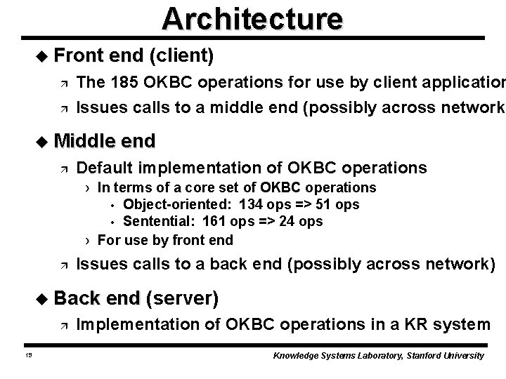 Architecture u Front ä ä end (client) The 185 OKBC operations for use by