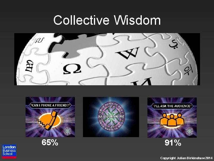 Collective Wisdom 65% 91% Copyright Julian Birkinshaw 2014 