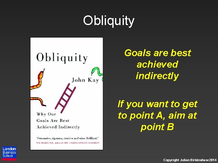 Obliquity Goals are best achieved indirectly If you want to get to point A,