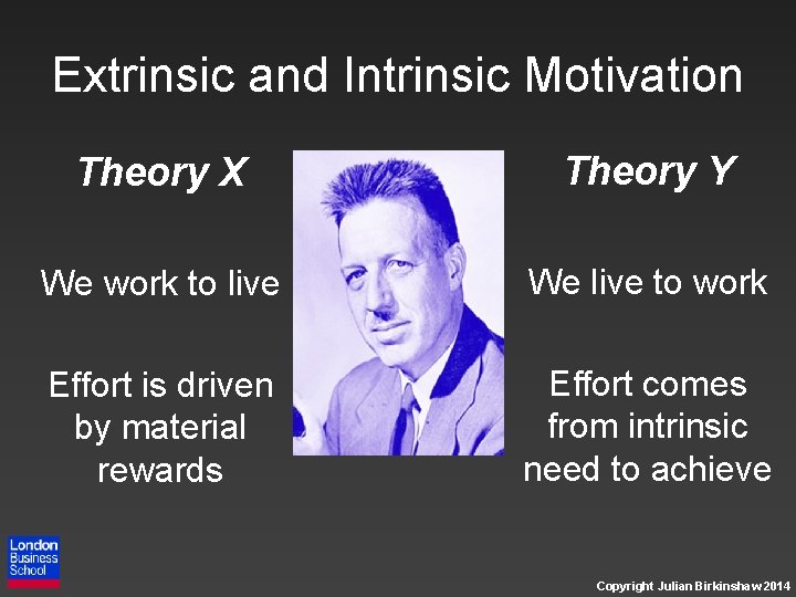 Extrinsic and Intrinsic Motivation Theory X Theory Y We work to live We live