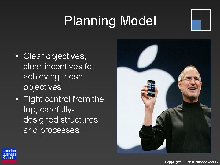 Planning Model • Clear objectives, clear incentives for achieving those objectives • Tight control