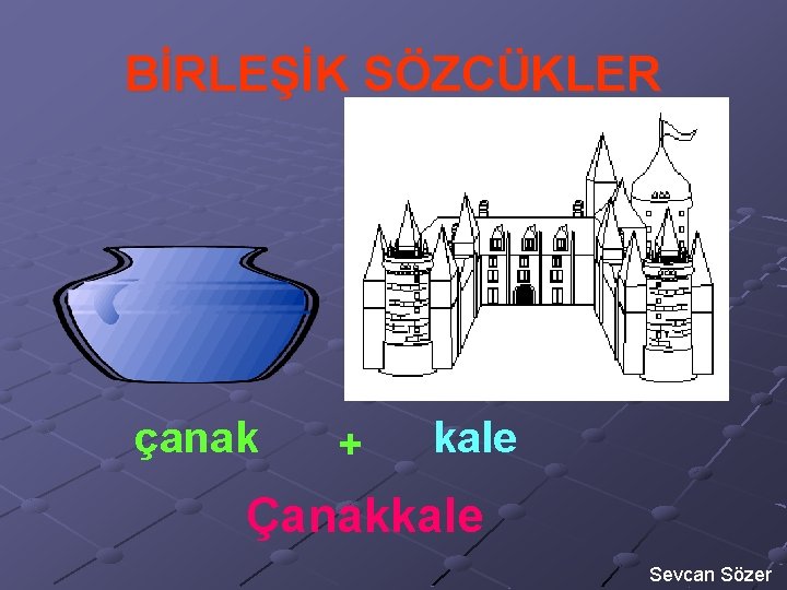 BİRLEŞİK SÖZCÜKLER çanak + kale Çanakkale Sevcan Sözer 